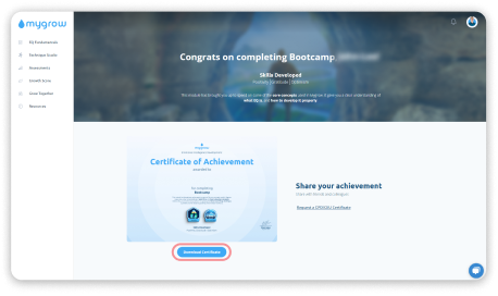 CPD Certificates